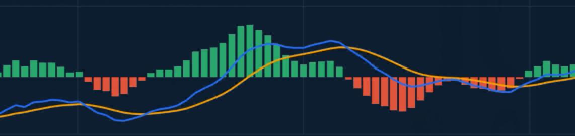 How to use MACD in trading ?